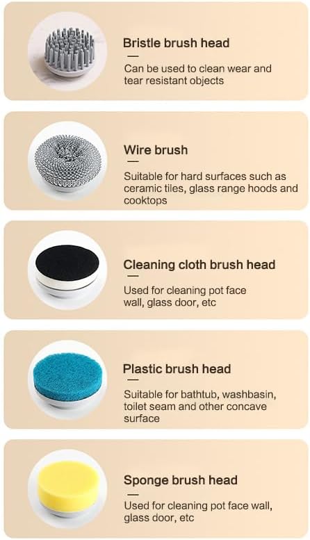 CoralBond Cordless Electric Spin Brush Scrubber Shower Bathroom Tile Kitchen Stove VB058