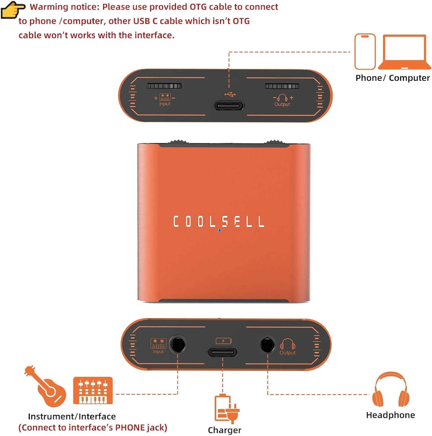 CoralBond 192kHz 24bit Audio Interface Portable USB iPhone Guitar Dual Gain Dial VB108
