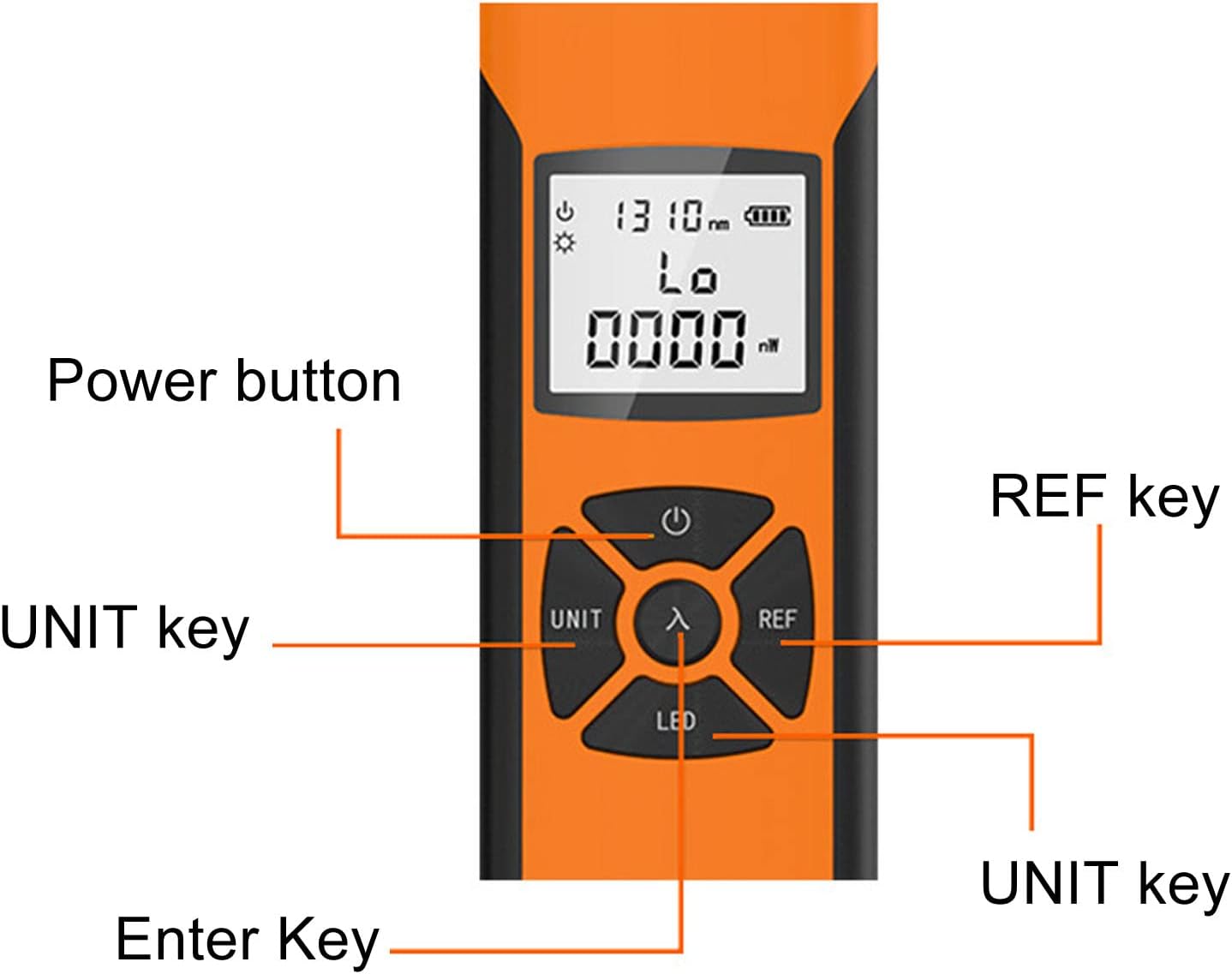 CoralBond Portable Mini Optical Power Meter High Accuracy Rechargeable Fiber Optic Tester VB004
