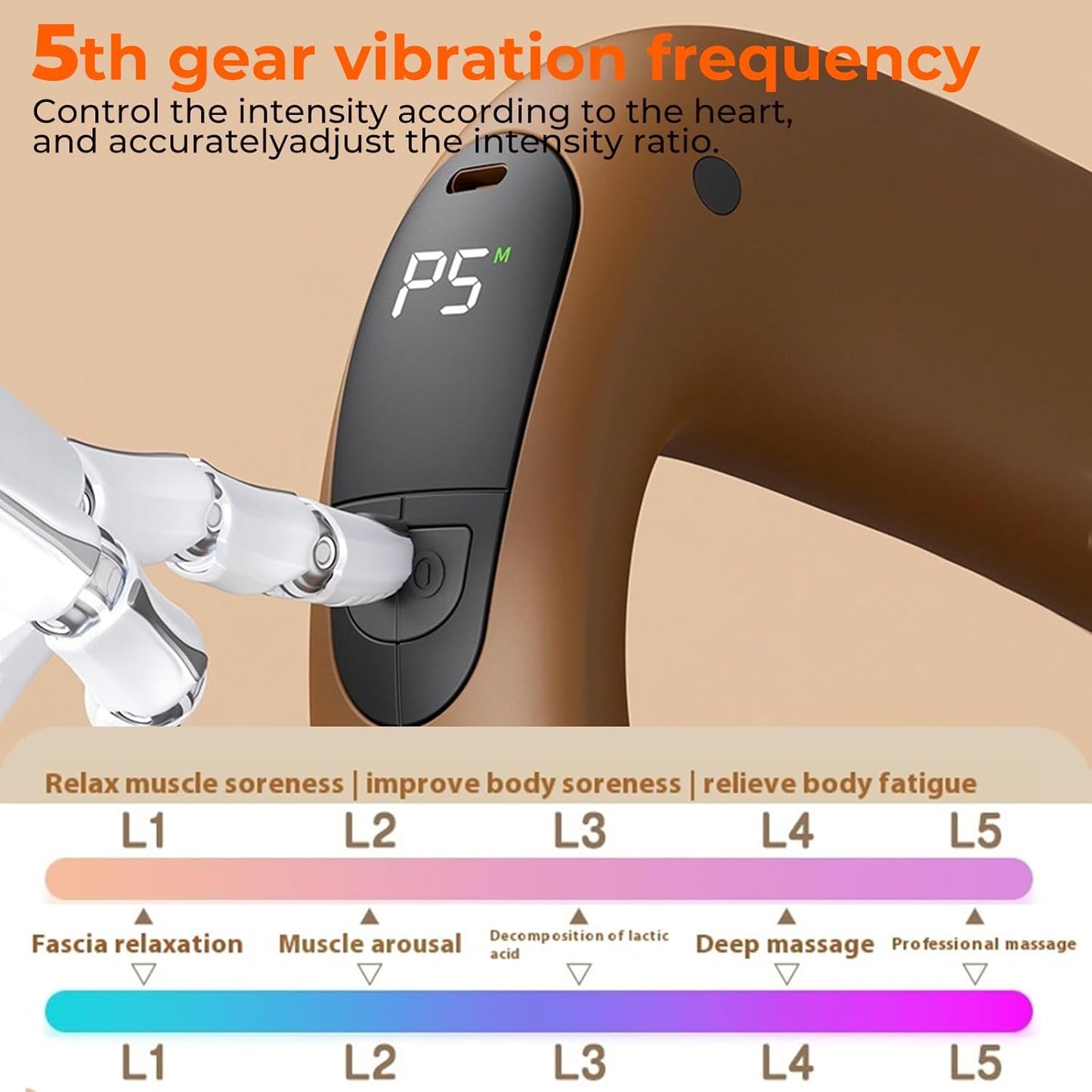 CoralBond Deep Tissue Percussion Muscle Massage Guns Brown Heat Pain Relief Adjustable Speed Intensity VB087