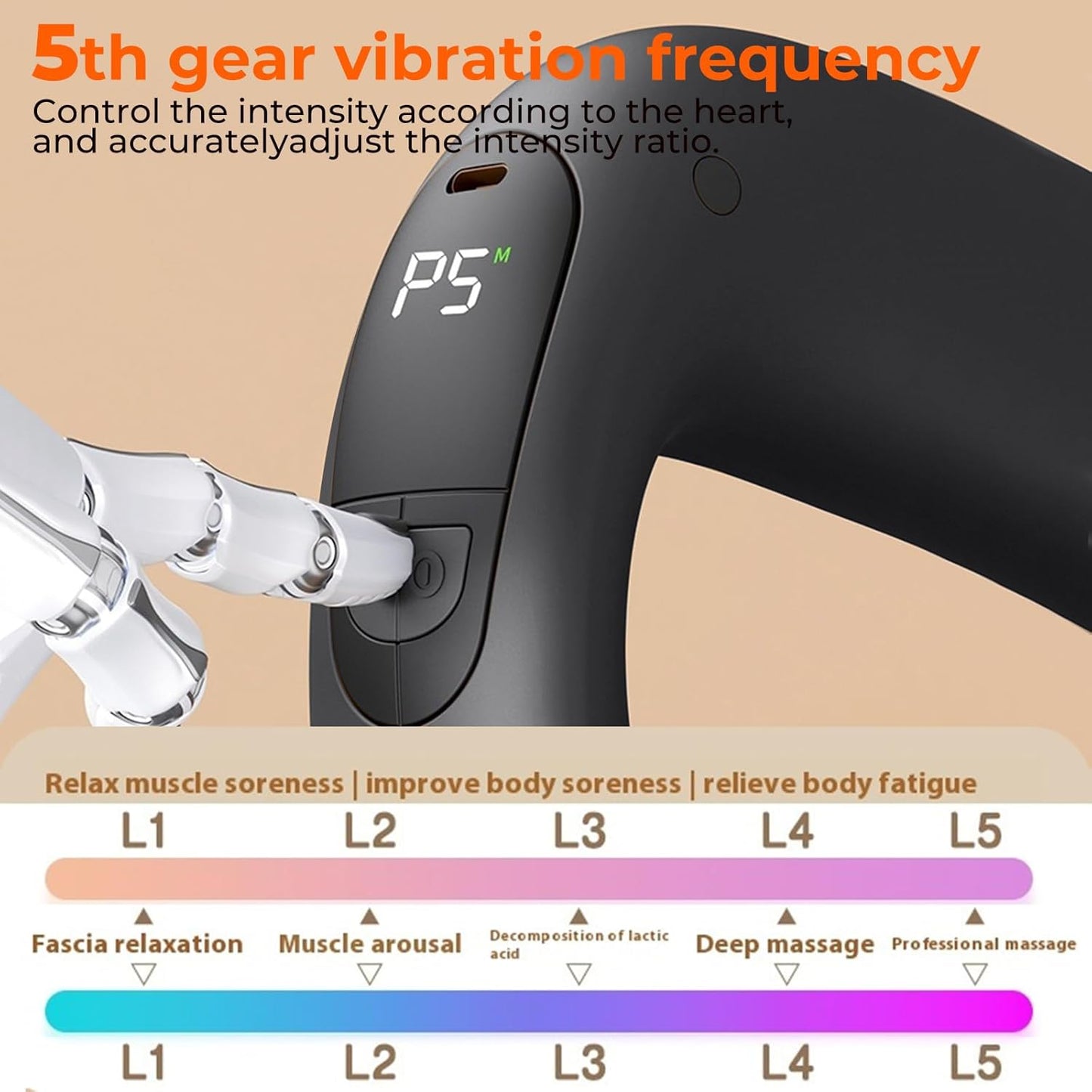 CoralBond Deep Tissue Percussion Muscle Massage Guns Black Heat Pain Relief Adjustable Speed Intensity VB086