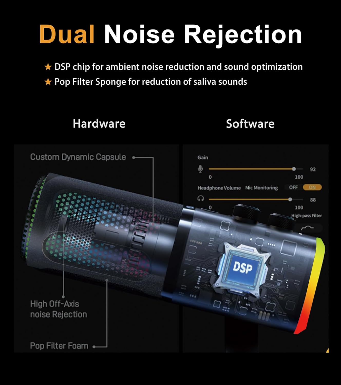 CoralBond USB Microphone DSP Noise Cancellation Reverb Effects Gaming RGB Lights VB038