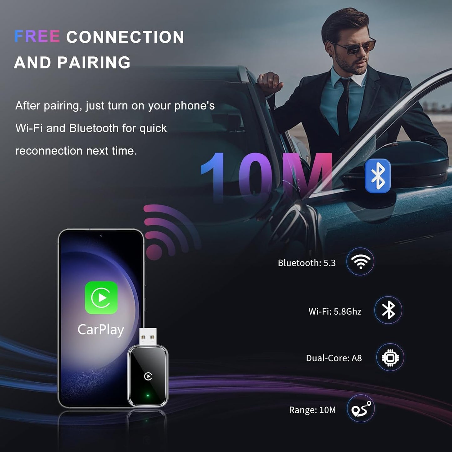 CoralBond Wireless CarPlay Adapter Apple Convert Wired iPhone VB111