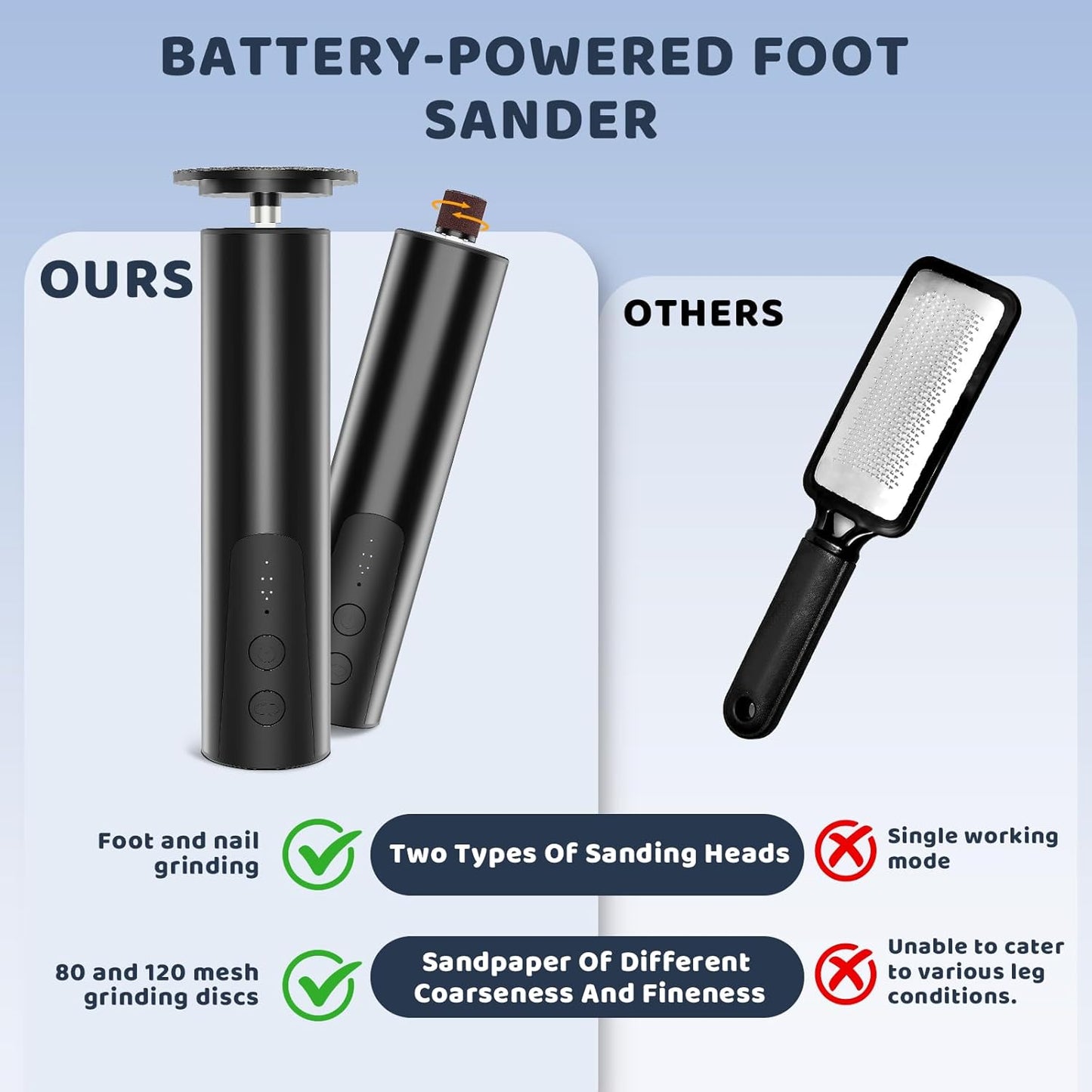 CoralBond 2-in-1 Professional Electric Callus Foot Feet Remover Matte Black Powerful File Grinder Sander Machine Adjustable Pedicure Tool VB069