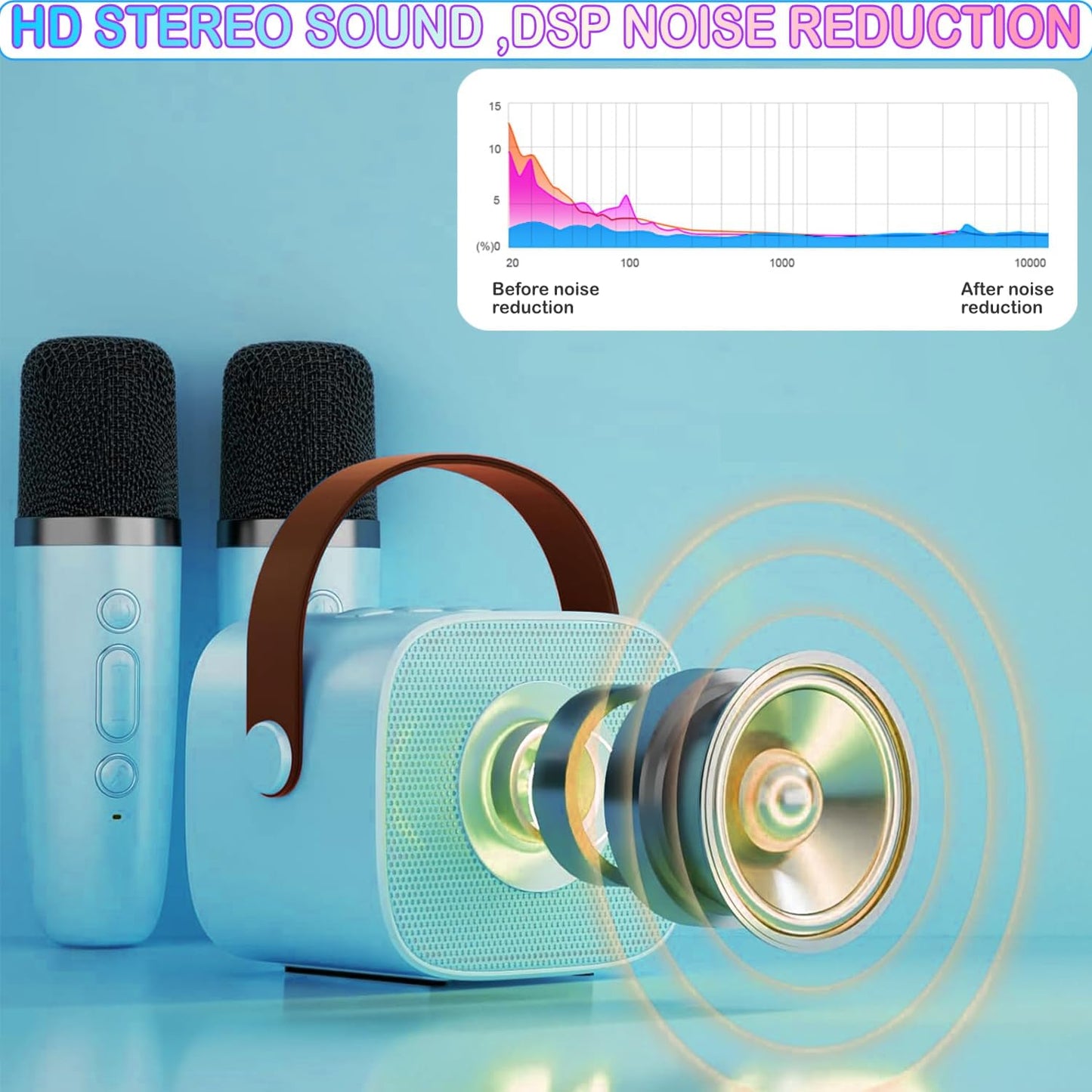 CoralBond Karaoke Machine Blue Mini 2 Wireless Bluetooth Microphones VB050