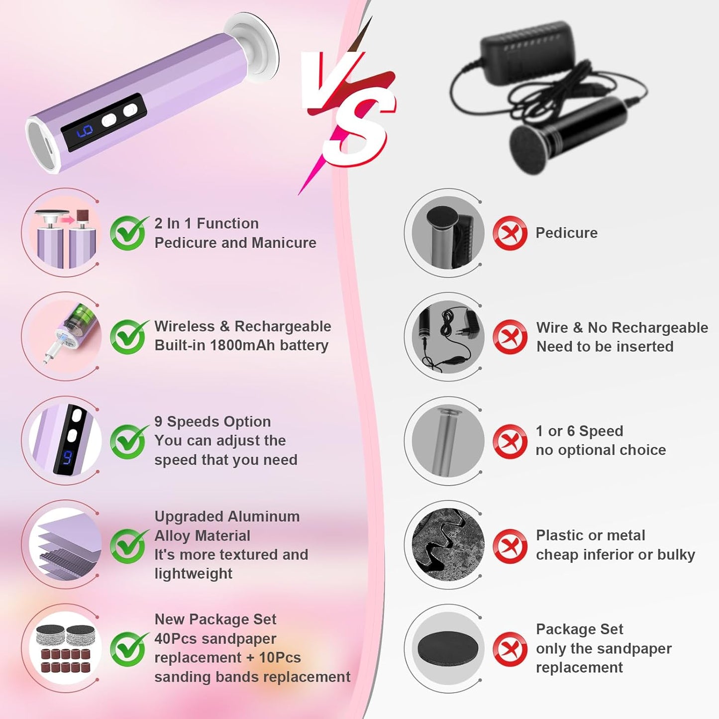 CoralBond Electric Foot Feet Callus Remover Purple Rechargeable Adjustable Speed File VB076