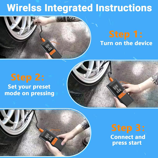 CoralBond 150PSI Portable Tire Inflator Air Compressor Pump Car Accessory VB008