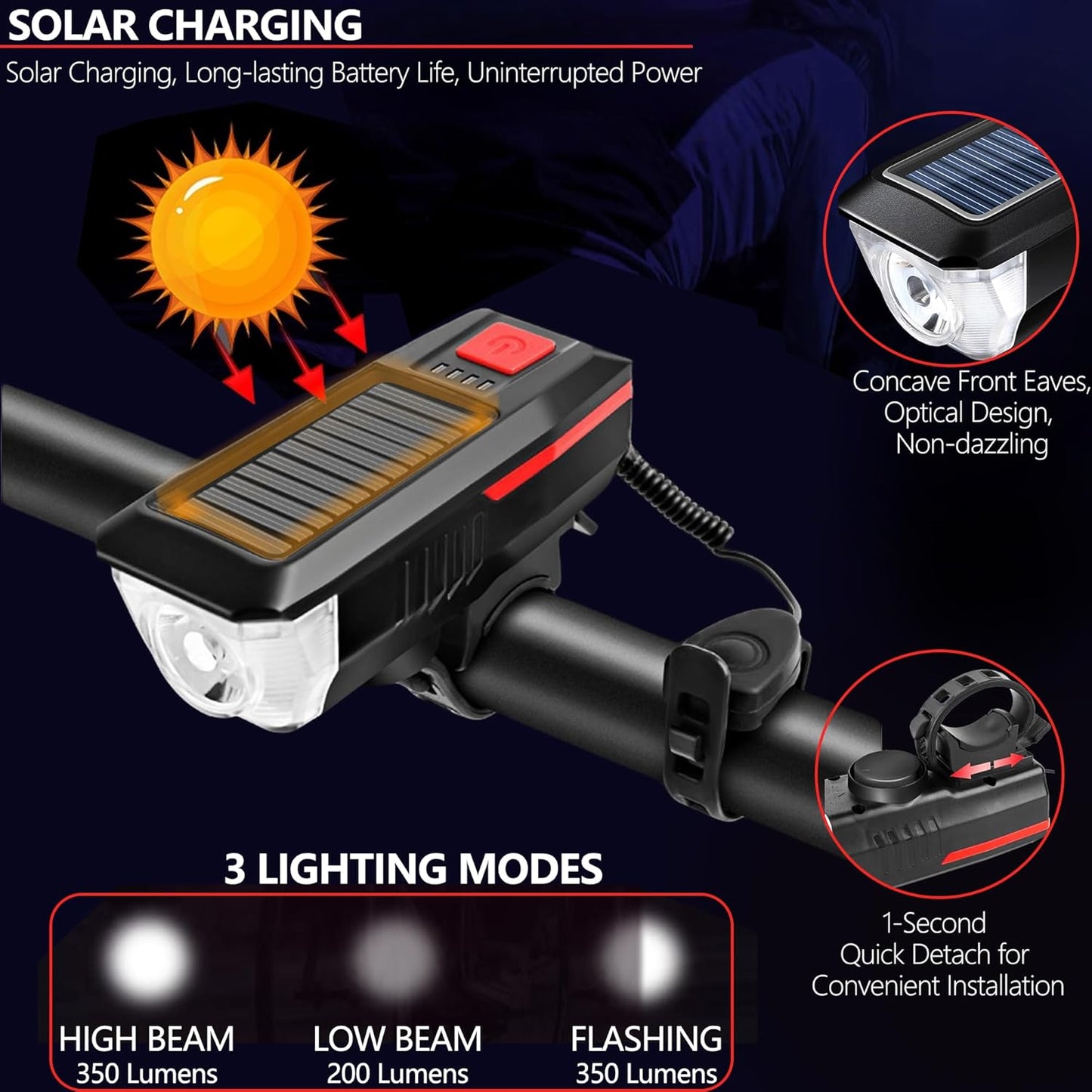 CoralBond Solar USB Bike Horn Headlight Dual Charging Light High Brightness Waterproof Ideal VB115
