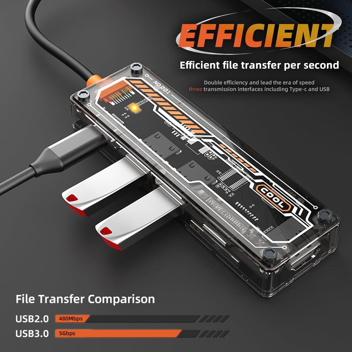 CoralBond 6-in-1 USB C Hub 100W PD 4K 60Hz HDMI 3.0 SD TF Card Reader Transparent Multiport Adapter Compatible VB109