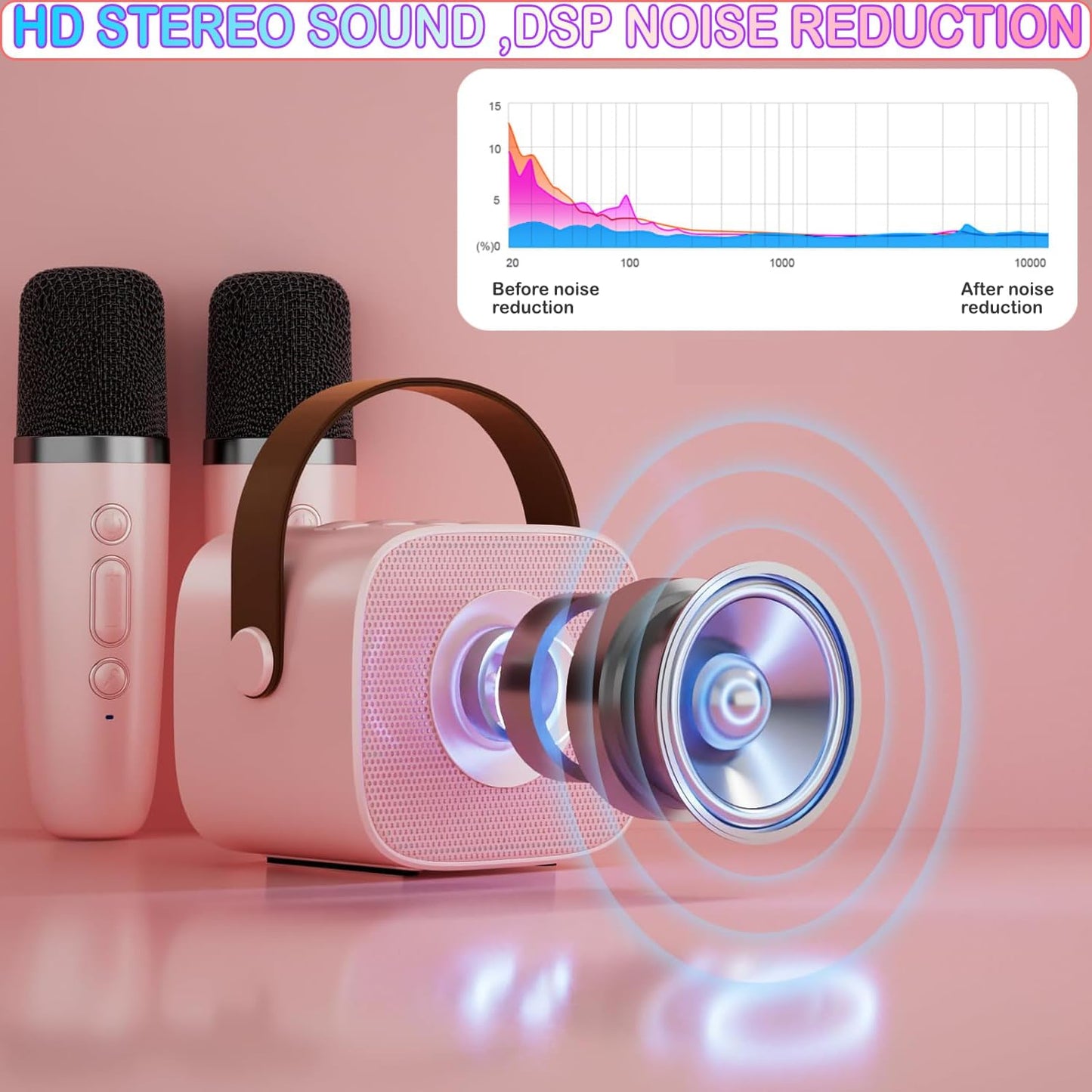 CoralBond Mini Karaoke Machine Pink 2 Wireless Bluetooth Microphones VB051