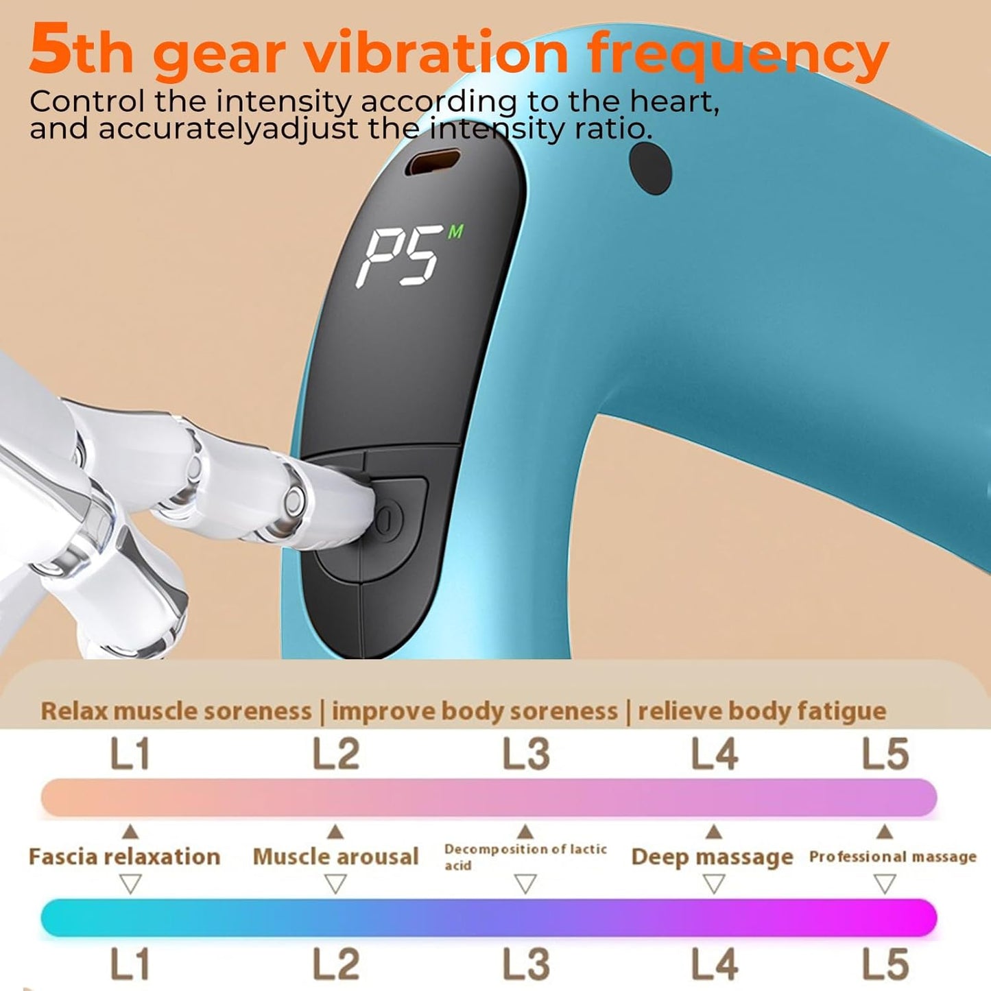 CoralBond Deep Tissue Percussion Muscle Massage Guns Blue Heat Pain Relief Adjustable Speed Intensity VB089