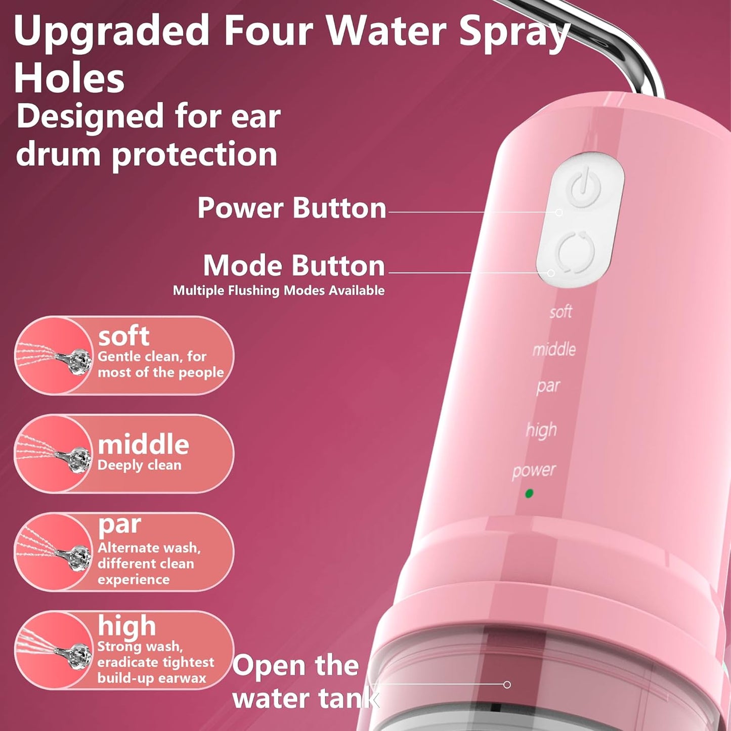 CoralBond 2-in-1 Portable Electric Ear Wax Remover Cleaning Kit Cleaner Water Powered VB029