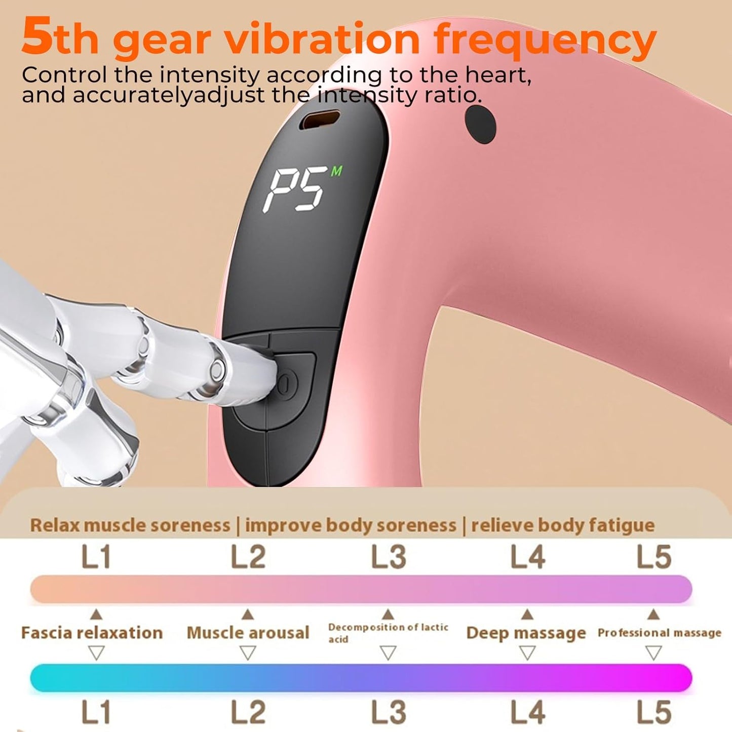 CoralBond Deep Tissue Percussion Muscle Massage Guns Pink Heat Pain Relief Adjustable Speed Intensity VB088