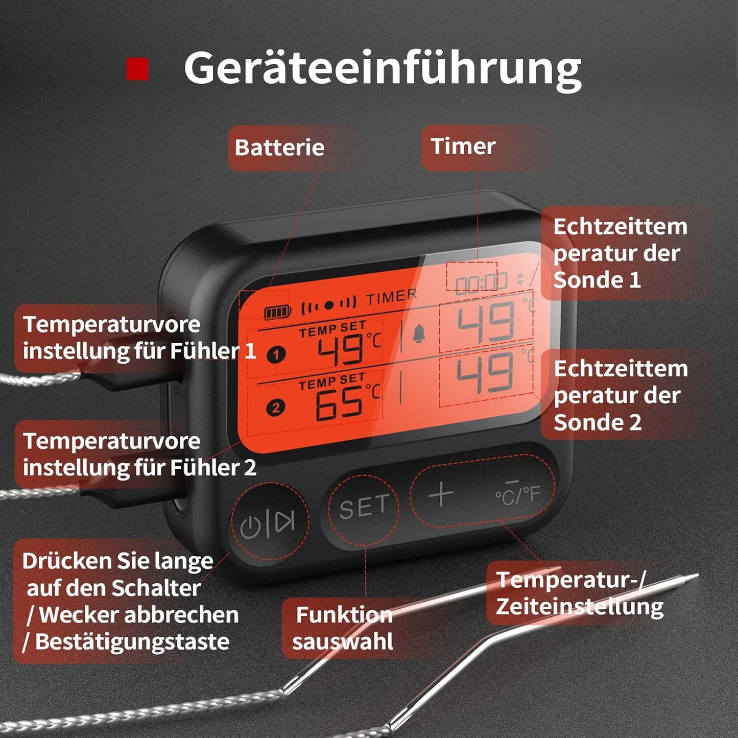 CoralBond Wireless Bluetooth Digital Meat Thermometer Grilling Smoking Dual Probe VB018