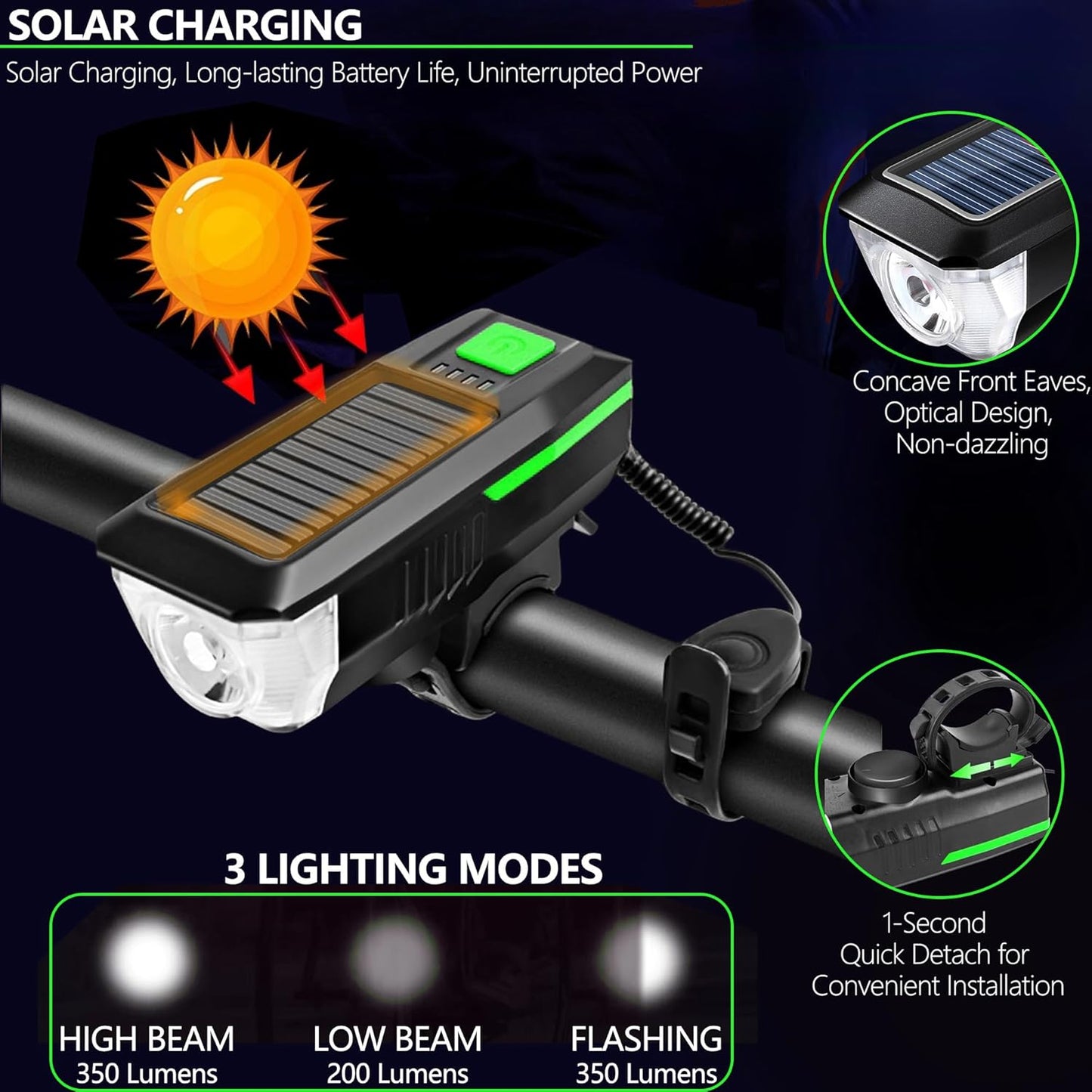 CoralBond Solar USB Bike Horn Headlight Dual Charging Light High Brightness Waterproof Ideal VB114
