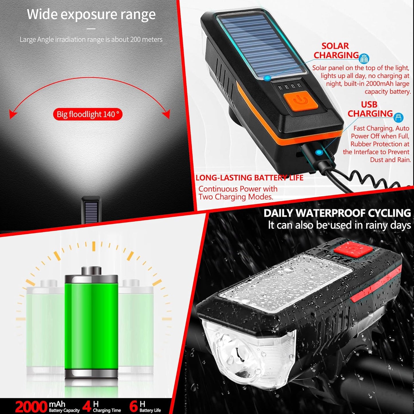 CoralBond Solar USB Bike Horn Headlight Dual Charging Light High Brightness Waterproof Ideal VB115