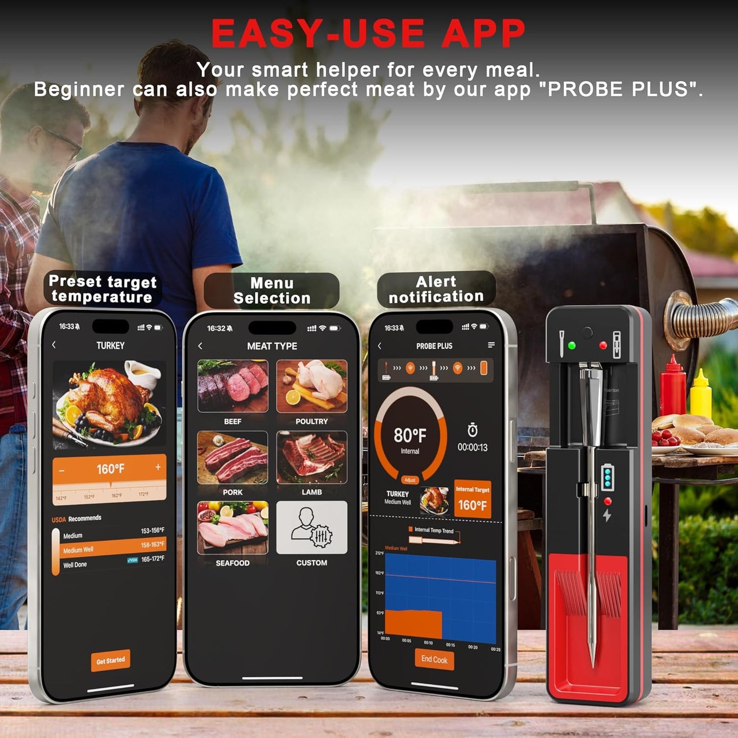 CoralBond 500FT Wireless Bluetooth Digital Meat Food Cooking Thermometer Thin Probe VB016