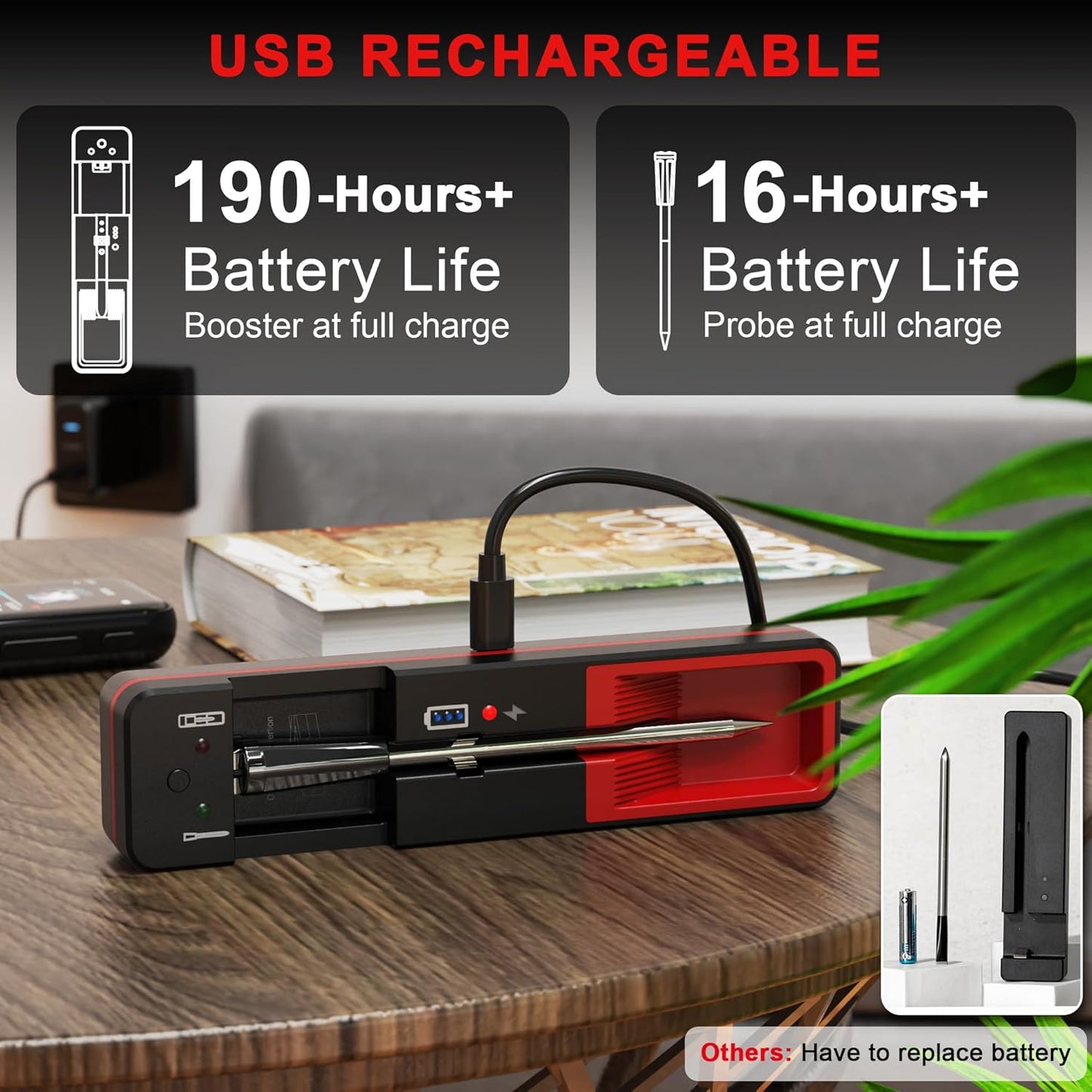 CoralBond 500FT Wireless Bluetooth Digital Meat Food Cooking Thermometer Thin Probe VB016
