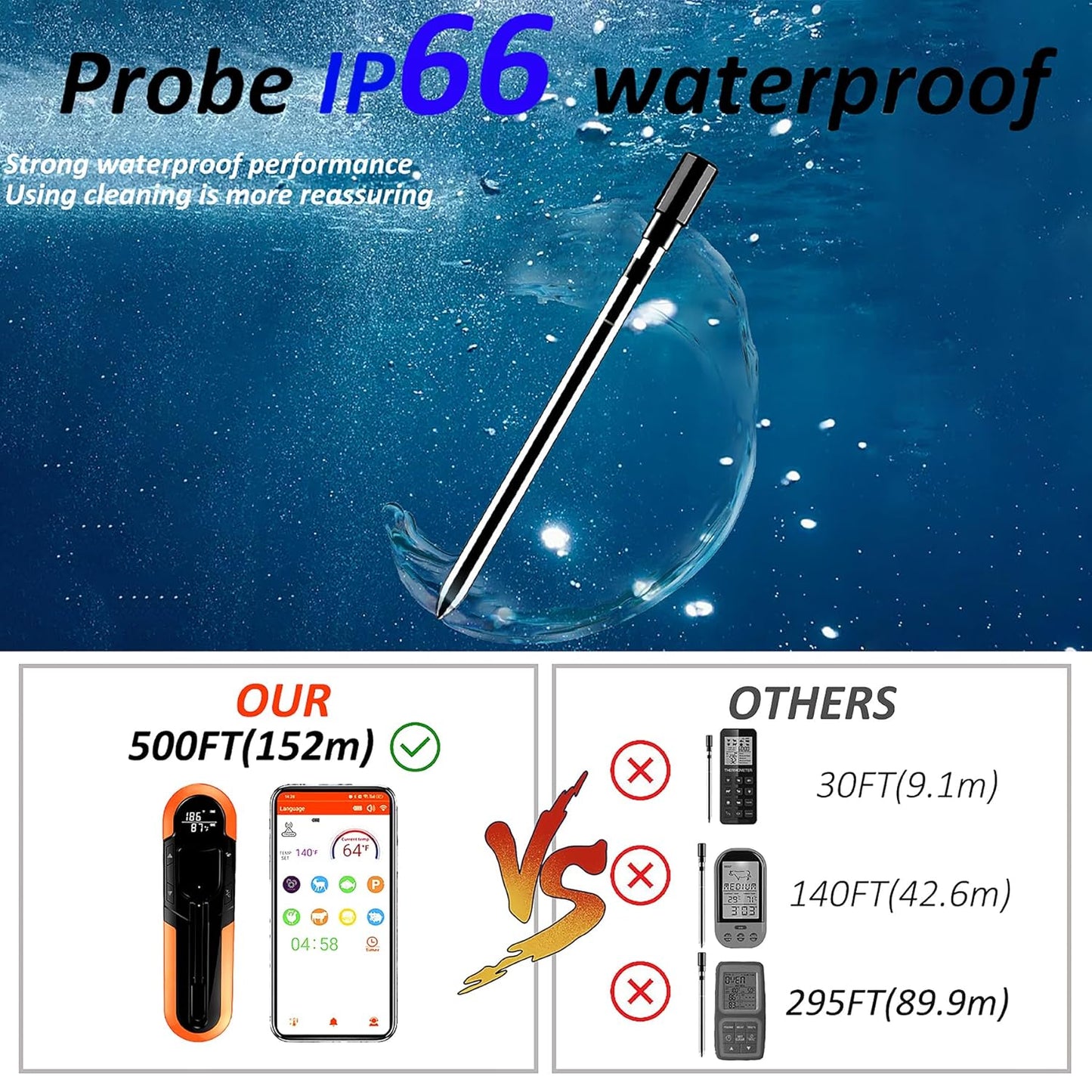 CoralBond Portable Wireless Digital Meat Cooking Thermometer Orange Grilling VB002