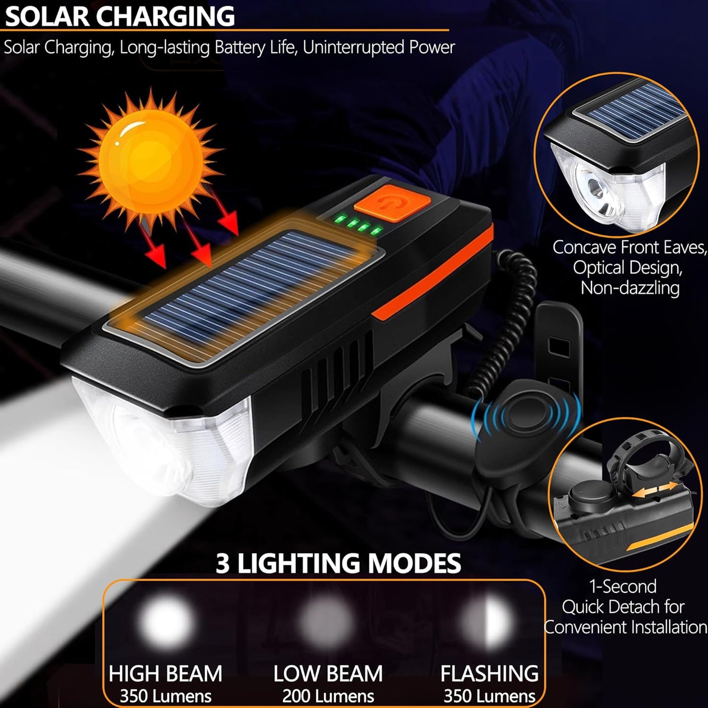 CoralBond Solar USB Bike Horn Headlight Dual Charging Light High Brightness Waterproof Ideal VB113