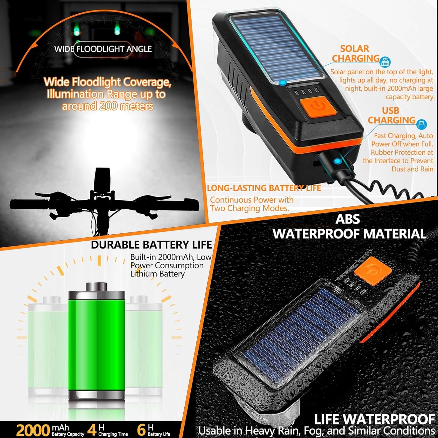 CoralBond Solar USB Bike Horn Headlight Dual Charging Light High Brightness Waterproof Ideal VB116
