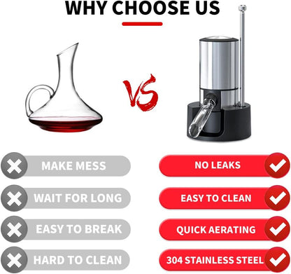 CoralBond Smart Electric Wine Aerator Pourer Decanter Dispenser One Touch Automatic VB023