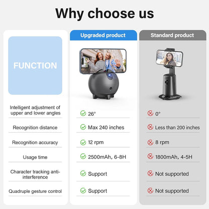 CoralBond 2025 AI Auto Face Tracking Smart Tripod 360° Rotation Intelligent Adjustable VB095