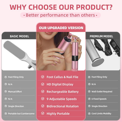 CoralBond 2-in-1 Electric Foot Feet Callus Remover Nail File Pedicure Kit Digital Screen VB077