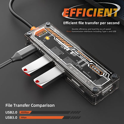 CoralBond 6-in-1 USB C Hub 100W PD 4K 60Hz HDMI 3.0 SD TF Card Reader Transparent Multiport Adapter Compatible VB109