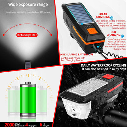 CoralBond Solar USB Bike Horn Headlight Dual Charging Light High Brightness Waterproof Ideal VB115